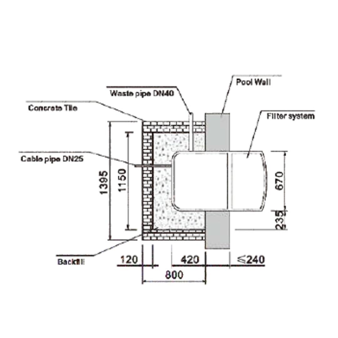 pipeless filter